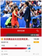 央视CCTV572体育直播女足奥预赛 没有了王霜的贾秀全 能赢泰国几
